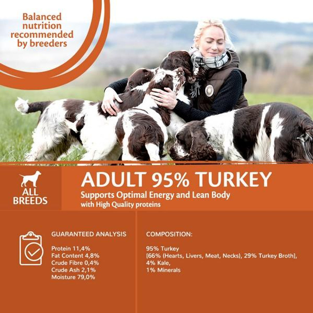 Wellness CORE Dog Wet 95% Single Protein Turkey with Kale Recipe