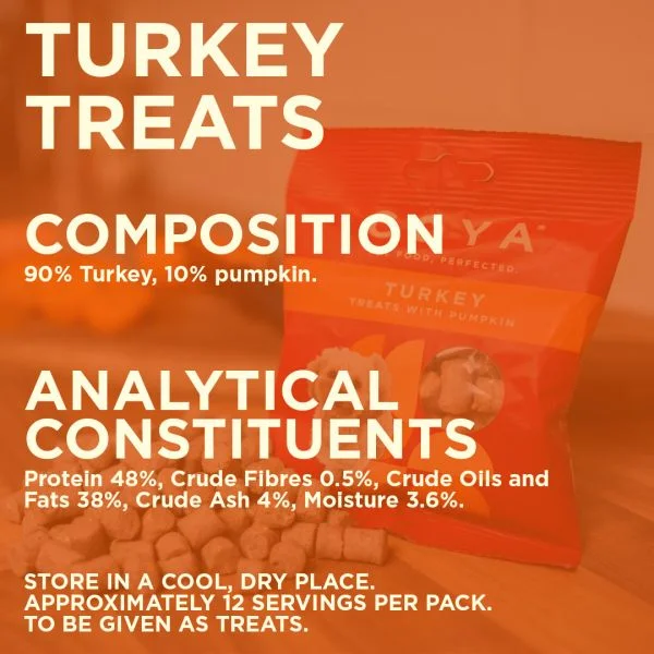 Coya - Turkey Treats 40g