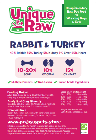 Unique Raw Turkey + Rabbit 20% Complete 1kg